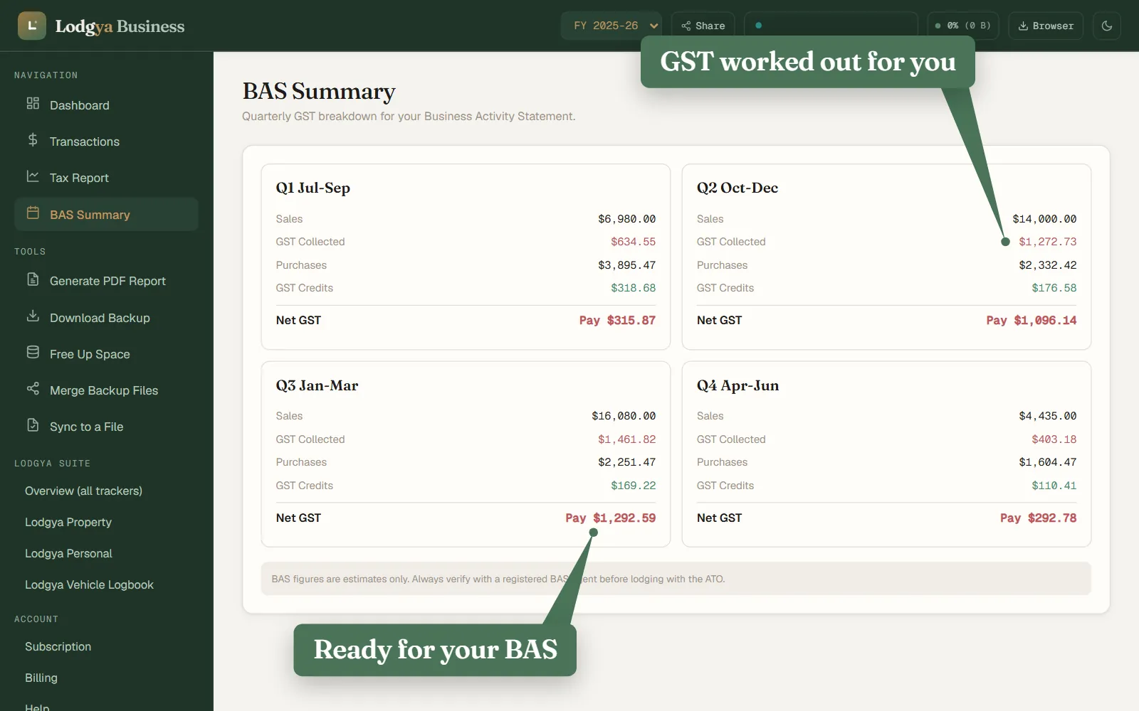 Lodgya Business tracker interface